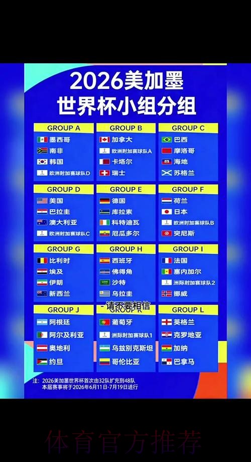 2026世界杯外围技巧全面解密 2026世界杯外围技巧全面解密