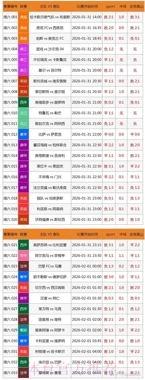 注册世界杯竞彩账户,尽享全站精彩赛事 注册世界杯竞彩账户,尽享全站精彩赛事